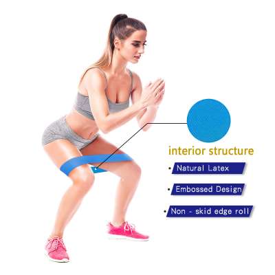 Wholesale Fitness Equipments Bodybuilding Elastic Rubber Resistance Bands Gym Yoga Latex Rally Band Strength Training Gym